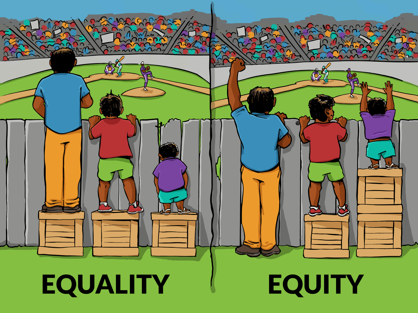 Equality vs. Equity